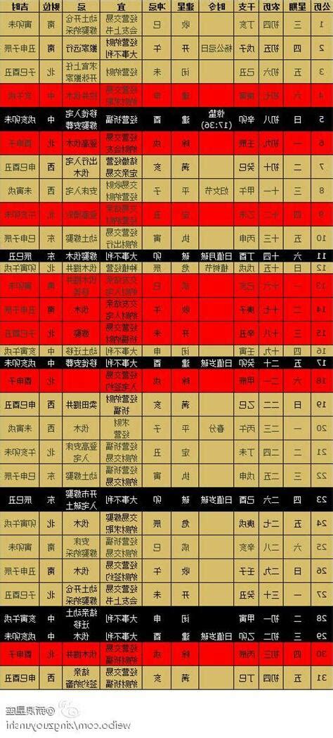 吉時對照表|今日吉時查詢，吉日吉時，今日黃歷吉時查詢，每日吉時查詢，黃。